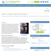 Tippy Tap Plus Piping