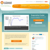Evaporative Cooler