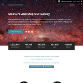The Milky Way Project