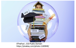 Problem Based Module: The College Debt Crisis