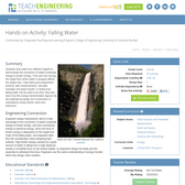 Falling Water