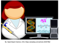 Problem Based Module: Designer Babies