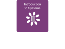 Introduction to Systems