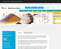 Data Analysis: Building your own Business Dashboard