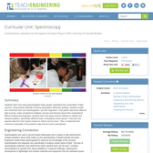 Spectroscopy