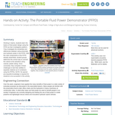 The Portable Fluid Power Demonstrator (PFPD)