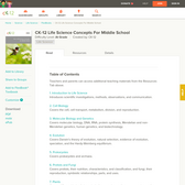 CK-12 Life Science Concepts for Middle School