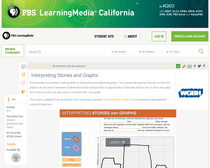 Interpreting Stories and Graphs
