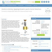 Applying Hooke's Law to Cancer Detection