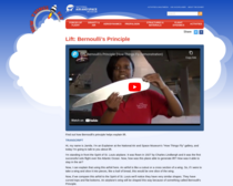 Lift: Bernoulli's Principle